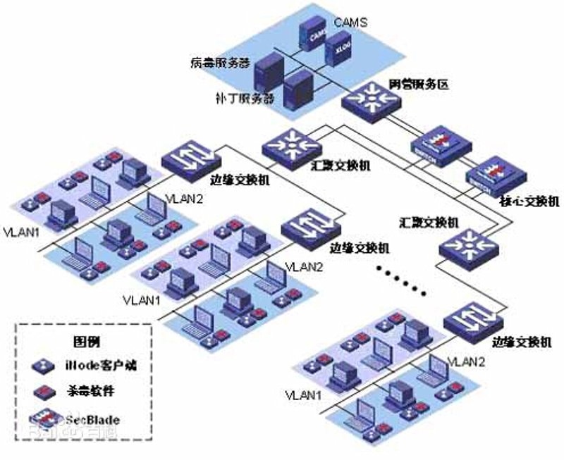 未来已来,科技引领潮流——上海网络科技公司的崛起之路